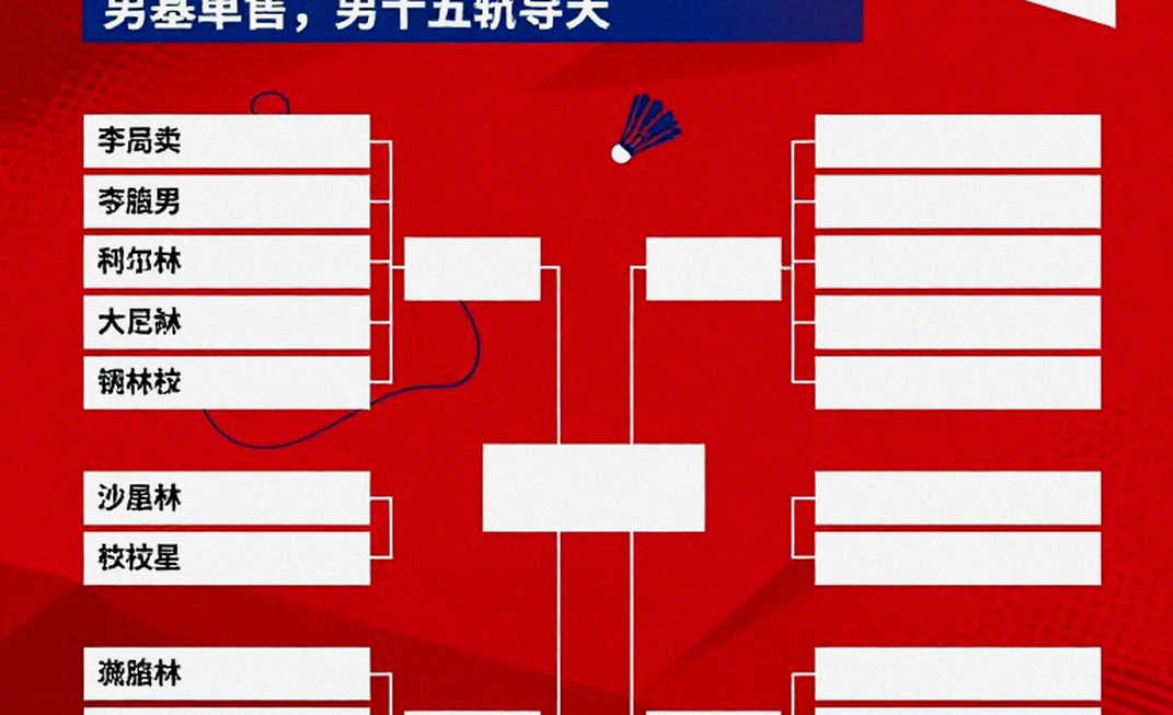 PV Sindhu thua Chen Yufei ở tứ kết Asian Games 2026: Pha bóng 122 giây và giới hạn của một chuỗi áp đảo